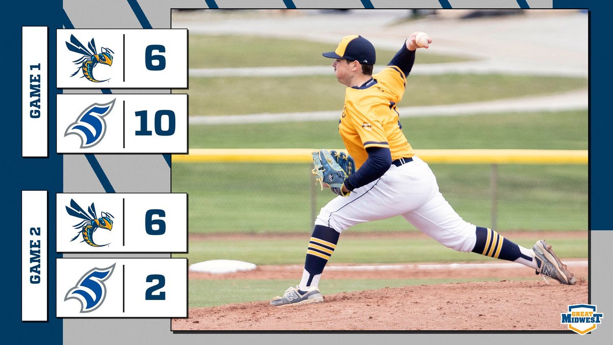 BSB FINAL - @CUJacketsBase gets first @GreatMidwestAC win in split of DH with visiting Thomas More. G1 - Alex Neff 2H, 3B, 4RBI. G2 - Jordan Geiger 📷 7IP, CG, 3K's for 1st collegiate 'W'; Boston Torres 2H, 2RBI. #CUJackets (5-21, 1-9 G-MAC) at Tiffin, Fri., Mar. 29 - DH at 1 PM.