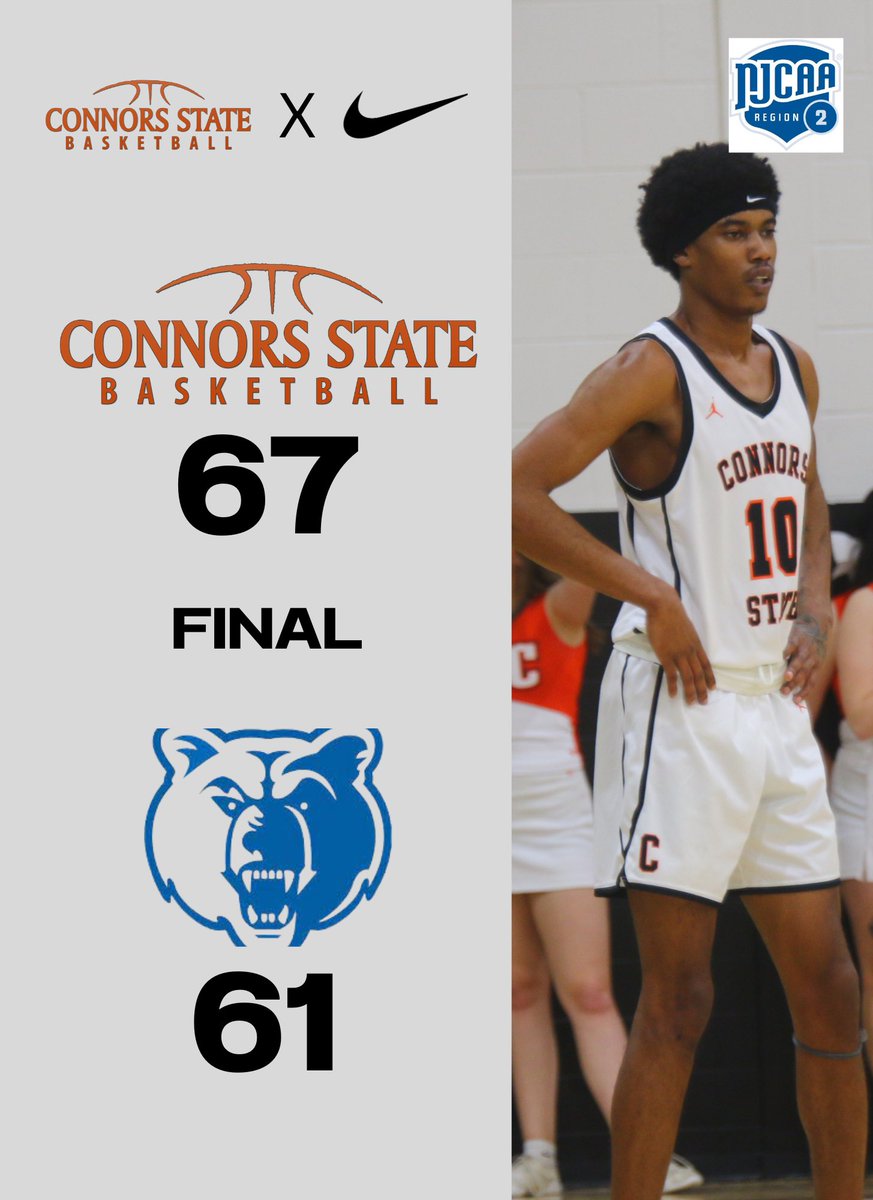 The Cowboys Win!!! The Cowboys move to 32-2 and 15-1 in OCAC Play on the year. The Cowboys return to action in the Elite 8 of the 2024 NJCAA National Tournament in Hutchinson, Kansas