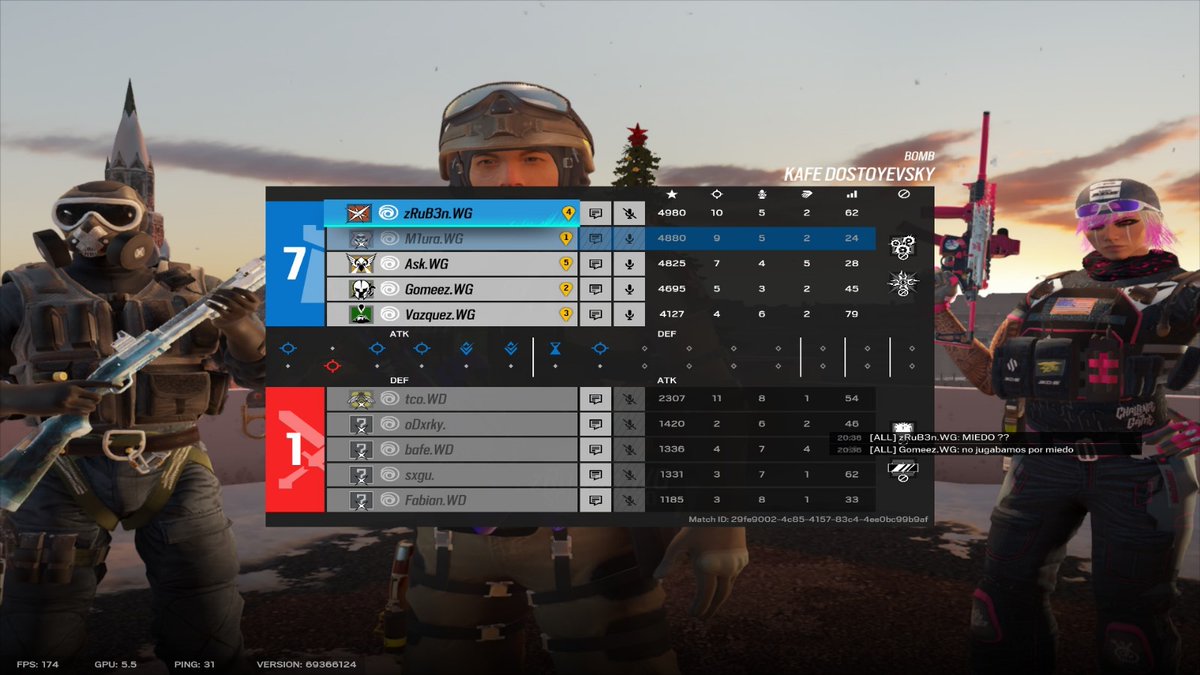 Enhorabuena a mis chavales, seguid trabajando duro <a href="/TheWildGoat_/">The Wild Goat 🐐</a> <a href="/M1uraR6/">Miurawga</a> @zRub3n06 <a href="/Aski707/">Gabi "Aski" Nieto</a> <a href="/askelio/">Ask</a>  <a href="/alvarogomxzz_/">Gomez</a> @Sadboyzzl orgulloso de estar con vosotros
