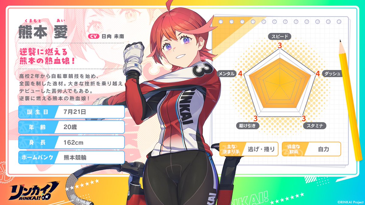 🚴リンカイ！特番まであと2日🚴‍♂️ 4/2(火)TOKYO MX、BSフジにて放送