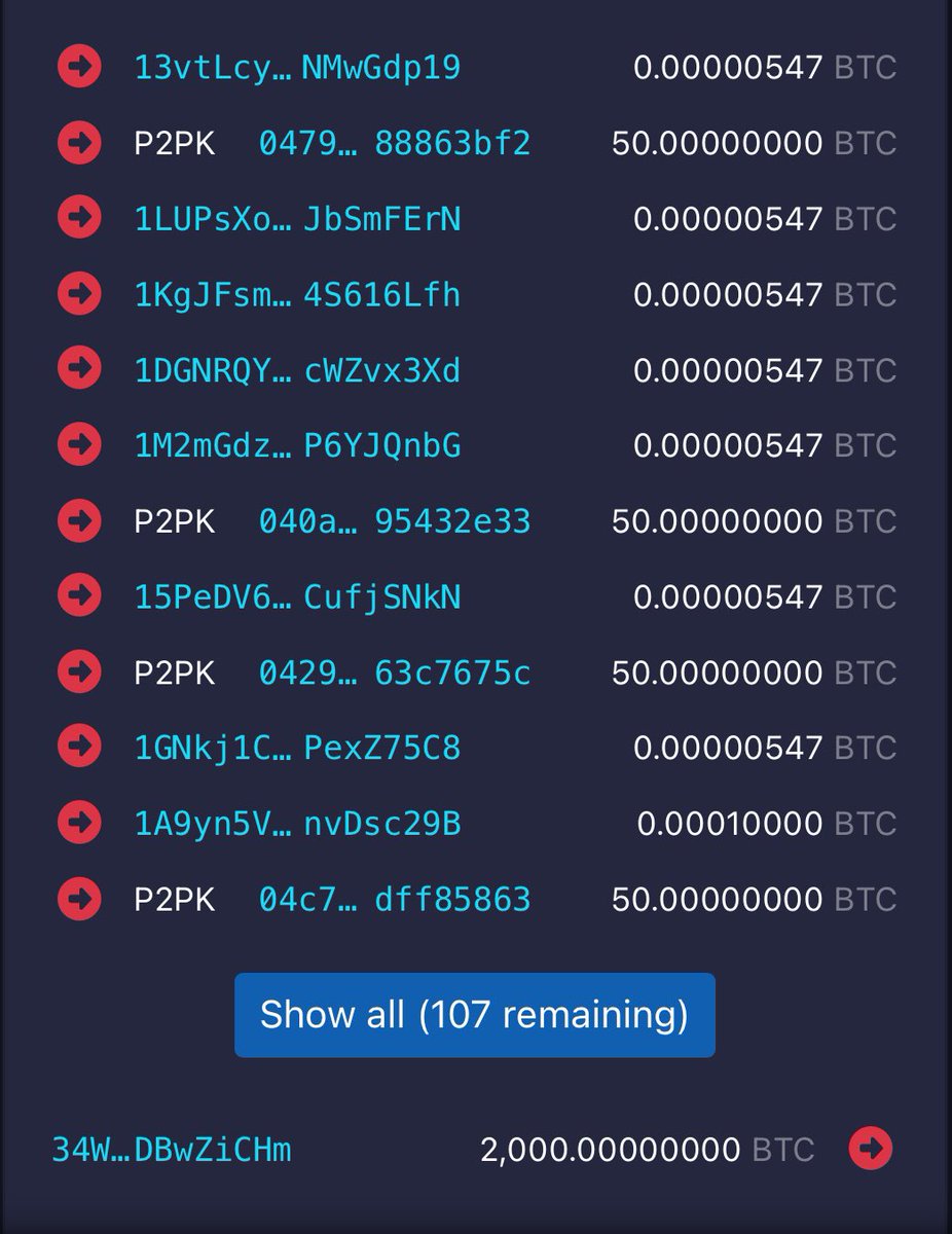 JUST IN: Someone just moved 2,000 #Bitcoin that they 1st mined back in 2010 They held from $0.20 to $70,000 Legendary 👑