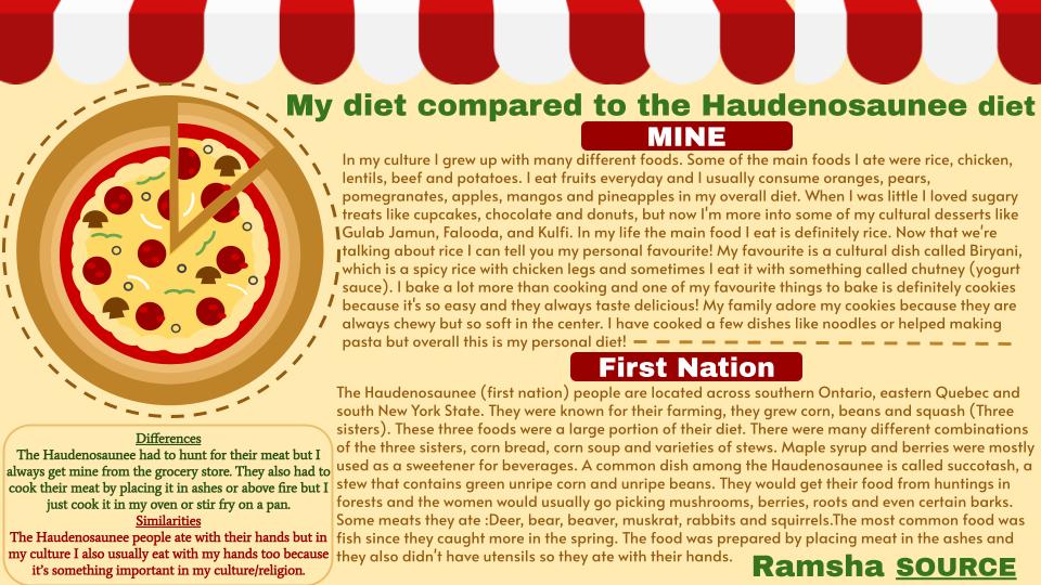 Mr_H_Teacher's tweet image. Students in #HClass23 compared their lives with lives of First Nation, Metis &amp;amp; Indigenous #FMNI communities in Canada between 1713 - 1800.

bit.ly/3PBfgTu

They had their choice of 7 @shapegrams to remix &amp;amp; add to their single slide visual literacy presentations.