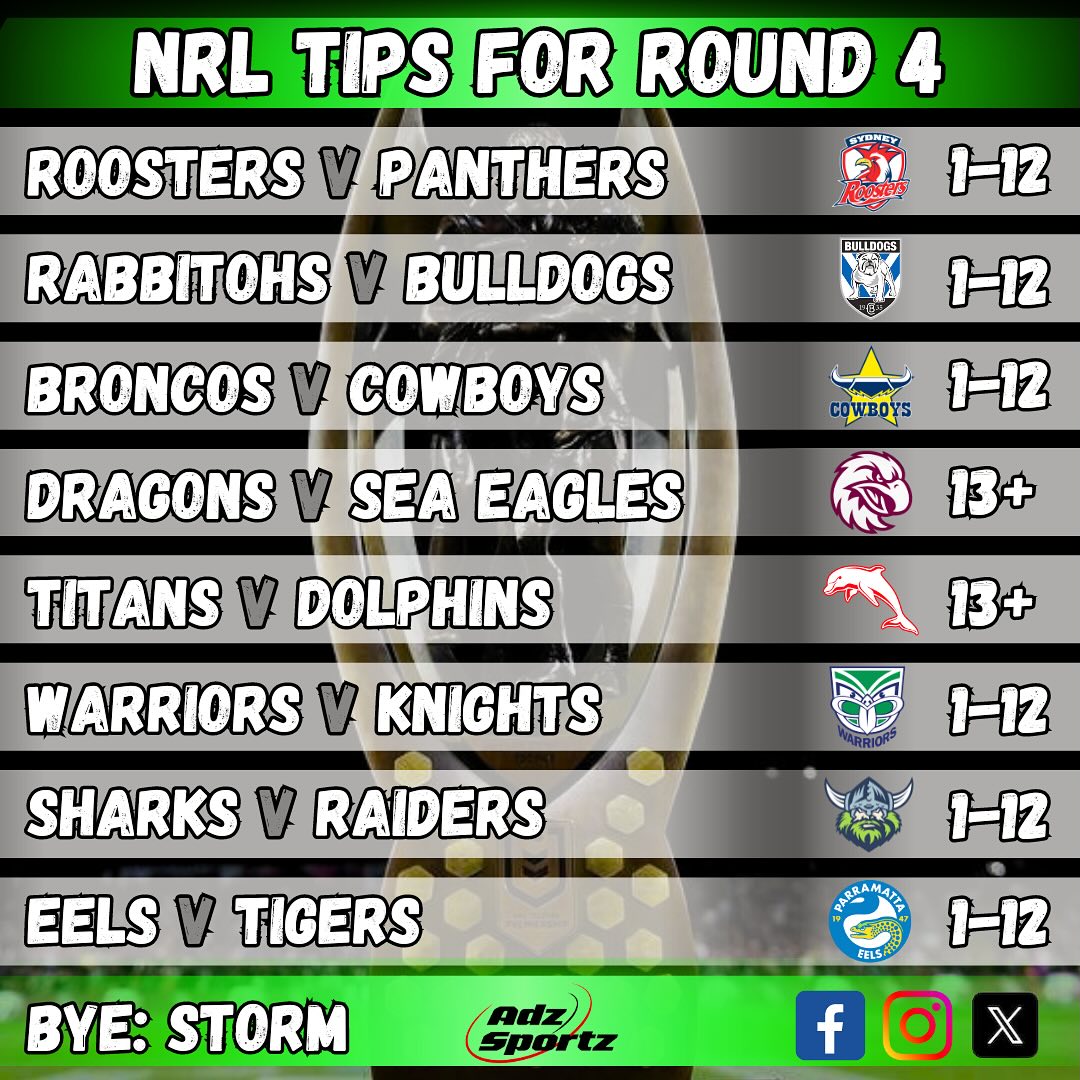 NRL Round 4… Show us ya tips! ⬇️ #NRL