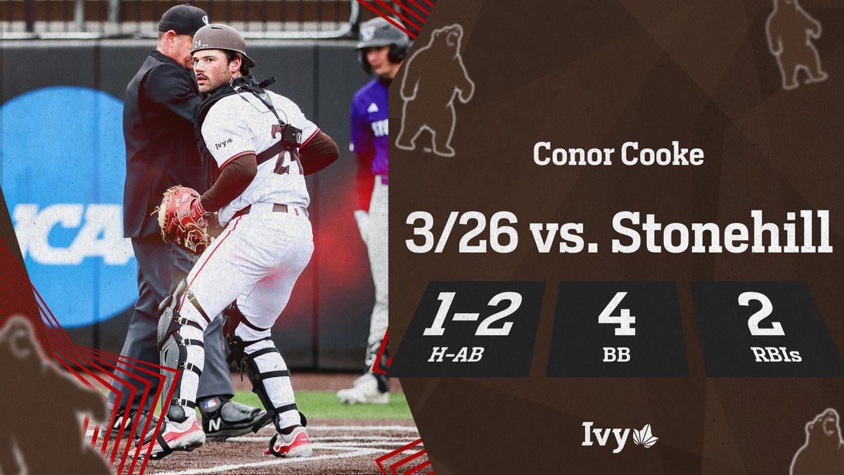 Good day across the board for the Bears 👍 - Dever reaches base in all 6 plate appearances - Keel allows 2 hits over career-high 4.0 innings to earn the win - Cooke reaches base 5 times #EverTrue