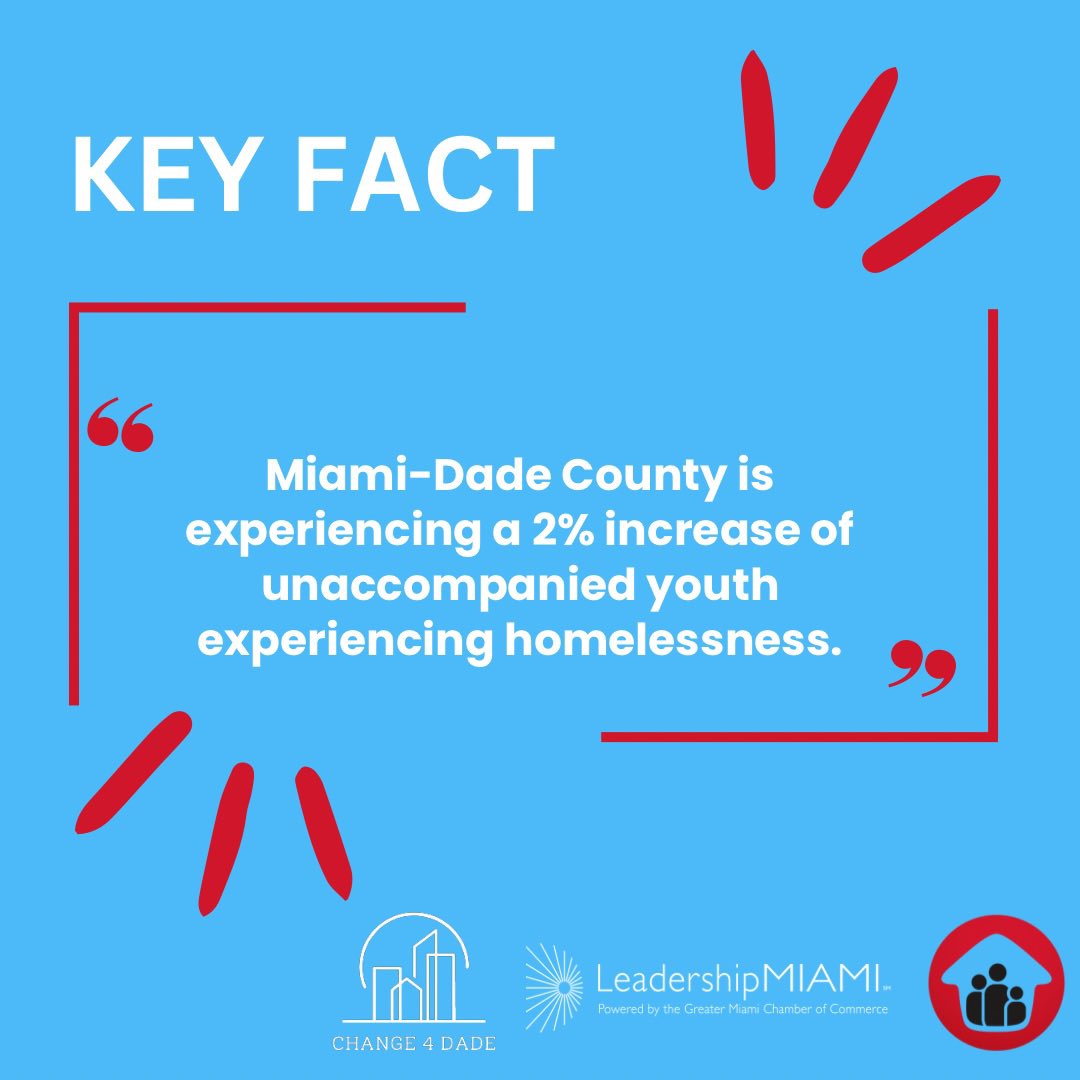 change4dade's tweet photo. Let’s talk about the facts… 

#leadershipmiami #lm45spring #change4dade https://t.co/PiozAYYCJ0