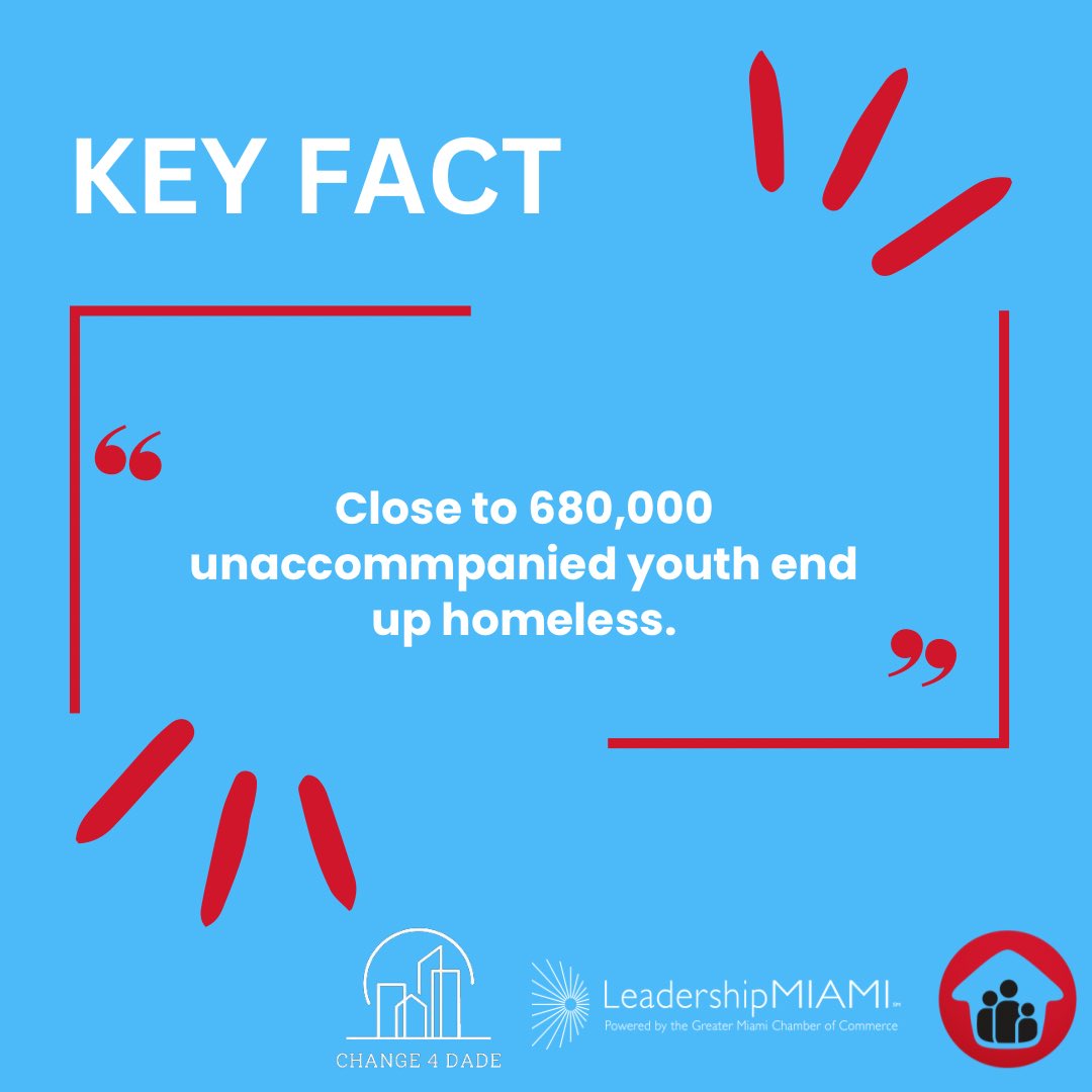 change4dade's tweet photo. Let’s talk about the facts… 

#leadershipmiami #lm45spring #change4dade https://t.co/PiozAYYCJ0