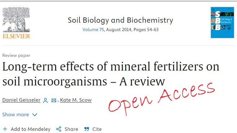 So, if N fertilizer increases soil organic matter in the long-term, does it have a similar effect on microbial biomass? This review says YES, N fertilizer application 'led to a 15.1% increase in the microbial biomass above unfertilized controls.' sciencedirect.com/science/articl…