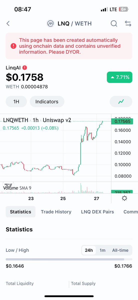 Amir71813512's tweet image. Enjoy 💰

#LNQ 📈🟢🟢

#LINQAI