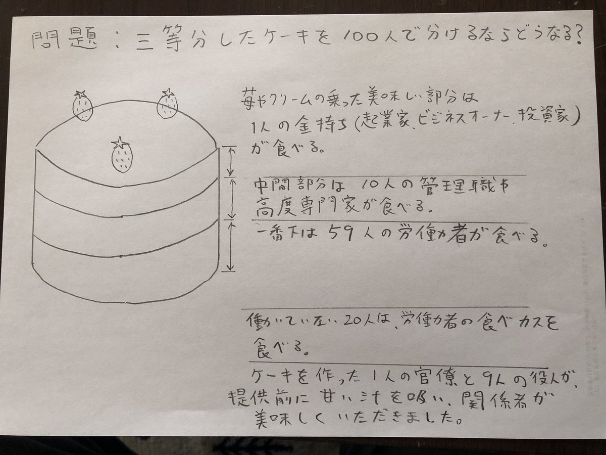 naoto256's tweet photo. 冗談で作りました。 https://t.co/3TcJphxEPe