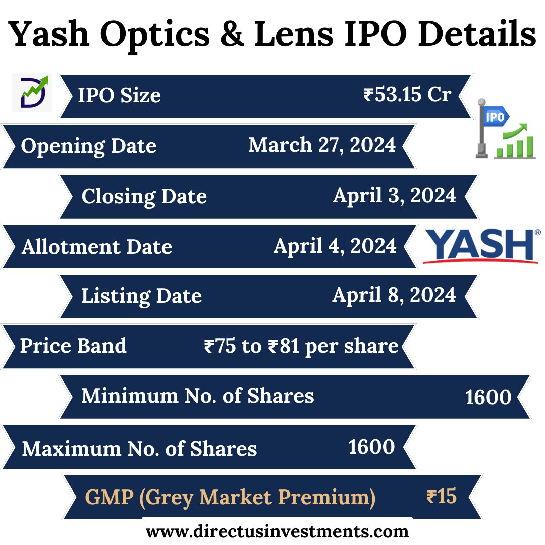 Yash Optics & Lens Limited IPO Details
.
bit.ly/3s1roj7
.
#yashopticsandlens #iporeview #yashopticsandlensipo #yashopticsandlensiporeview #IPOnews #IPOs #IPOAlert #InvestmentOpportunity #TransformingTech #IPOannouncement #IPOFiling #ipo #stockmarket #directusinvestments