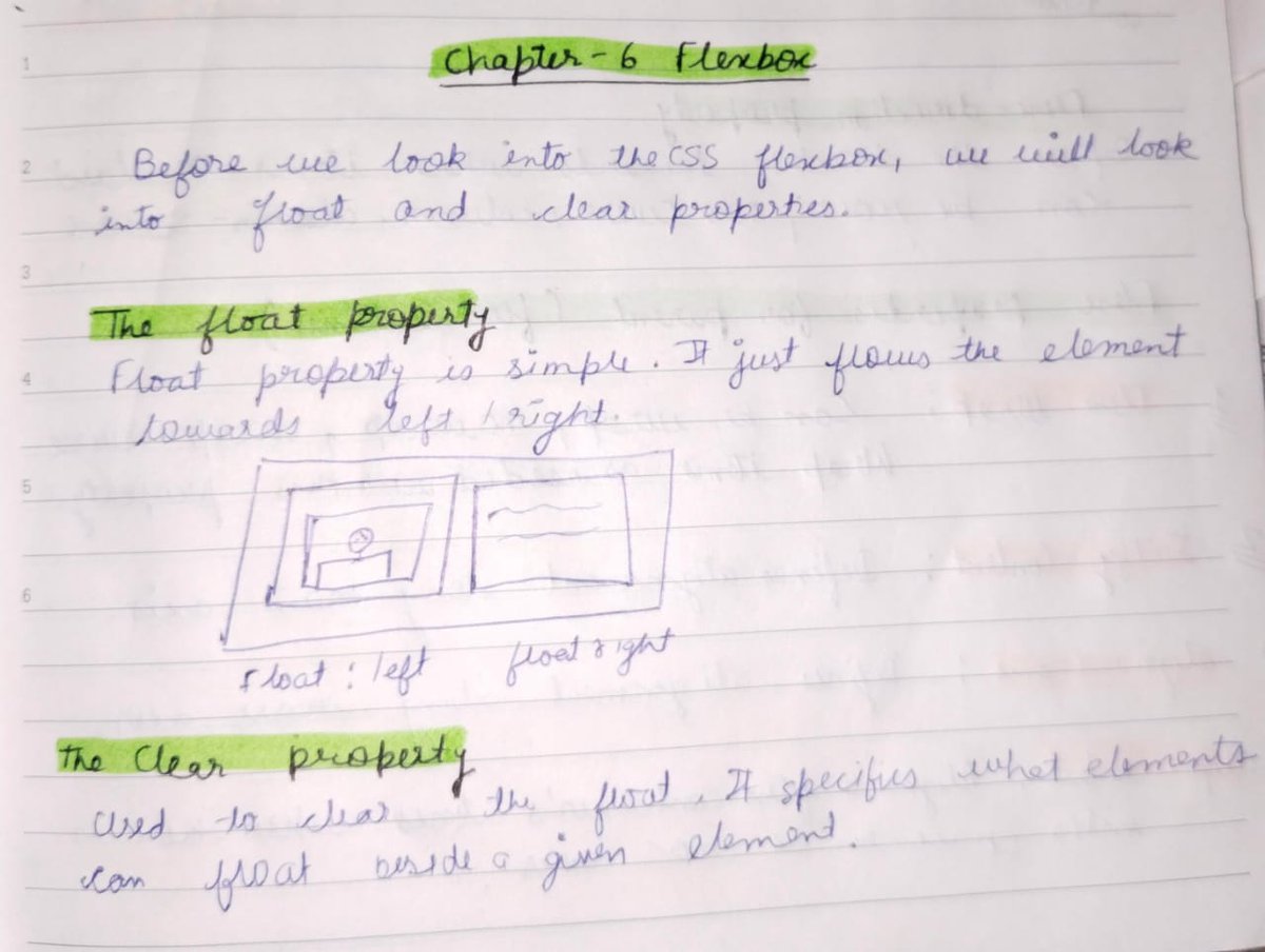 Muskaann29's tweet image. #100DaysOfWebDev
Notes for day-12