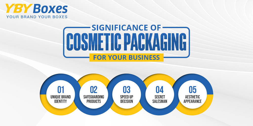 ybyboxesaus's tweet photo. Cosmetic packaging plays a dual role in your #business, by functioning as a salesperson and protecting your product. 

🌐Website: https://t.co/XVcVnKbe9X
.
.
#YBYBoxesAustralia #cosmeticboxes #packagingboxes #packagingdesign #packagingideas #luxurypackaging #cosmeticpackaging https://t.co/Yg21FaYLPI