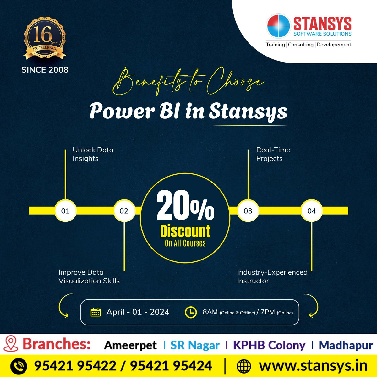 Stansys_SAS's tweet image. Join Stansys for Power BI and unlock the potential of data insights. Don't miss out on this opportunity to advance your career.
Join Us Now: 95421 95422 / 95421 95424.
Visit:stansys.in
#powerbi #stansyssoftwaresolutions #srnagar #hyderabad