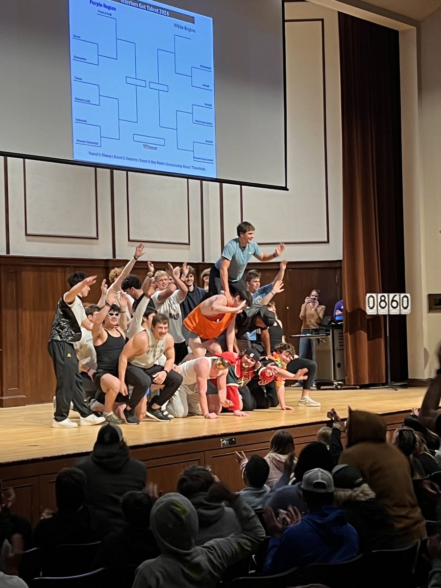 Winona State Football tweet media