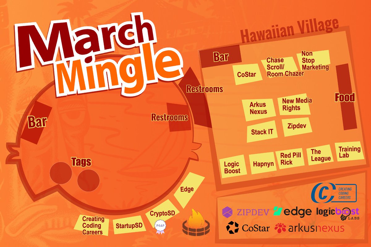 Pass your eyeballs over our lovely map for tomorrow,
courtesy of our talented artist, Elaine Fleming. Hit her up for web design, and mural painting! linkedin.com/in/elaineflemi…