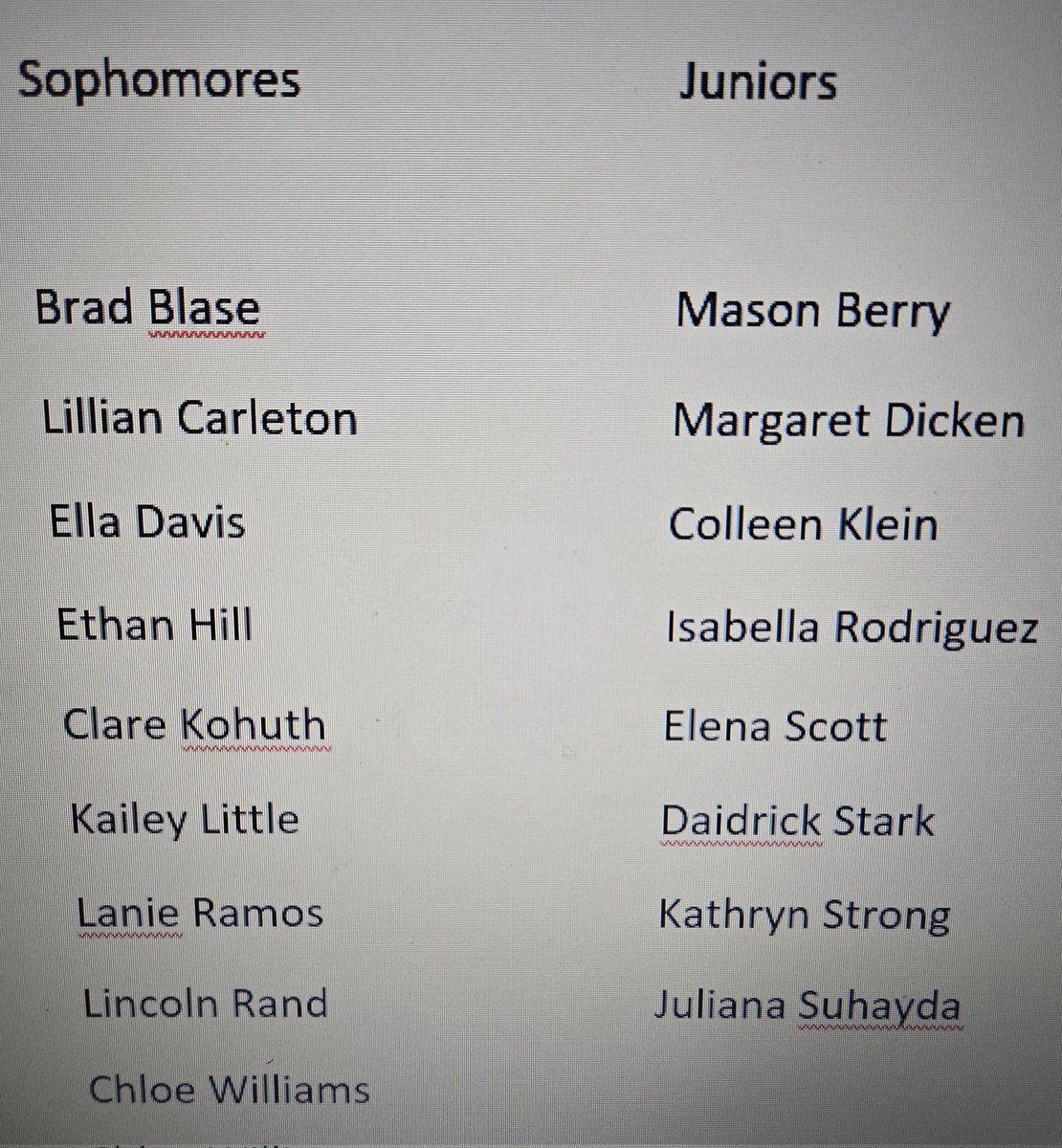 Current NHS members getting ready to tap our newly selected candidates! The NHS induction ceremony will be held on May 1. Congratulations to the newly selected candidates.