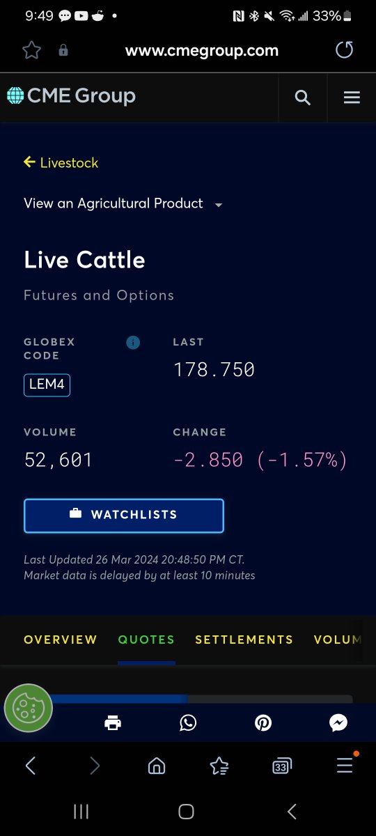 makersmartkey's tweet image. 20 yr. Low.. #Livestock