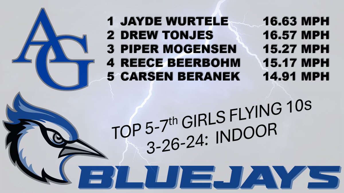 Ryan Thompson tweet media