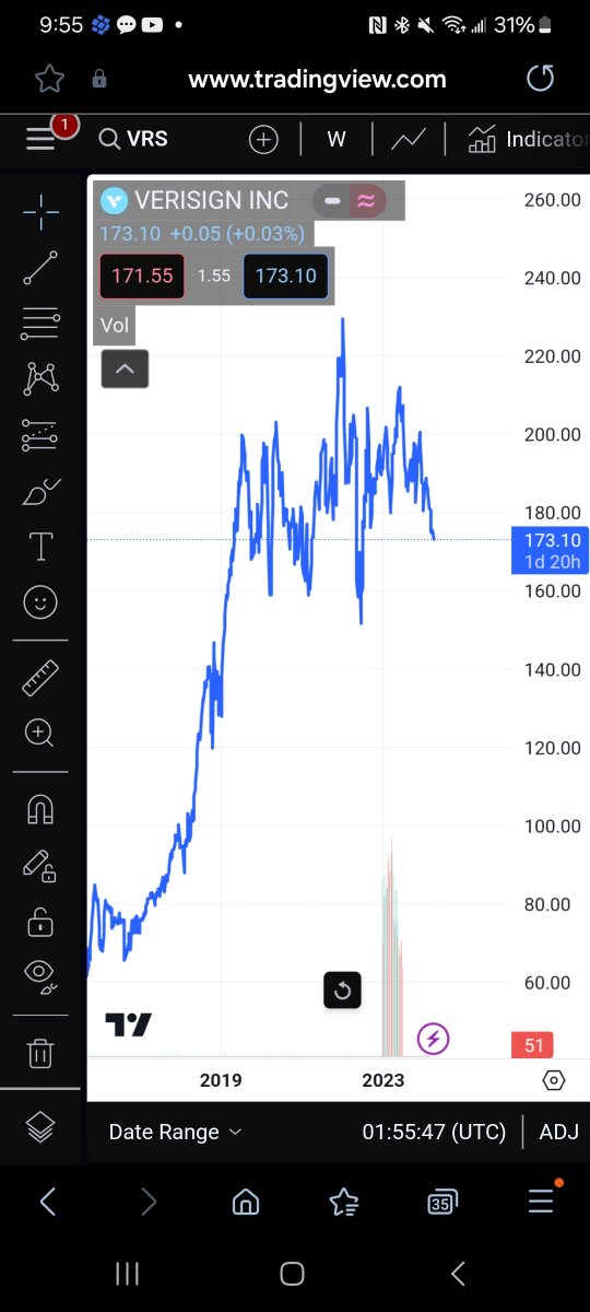 makersmartkey's tweet image. Here&apos;s a beauty... $VRS