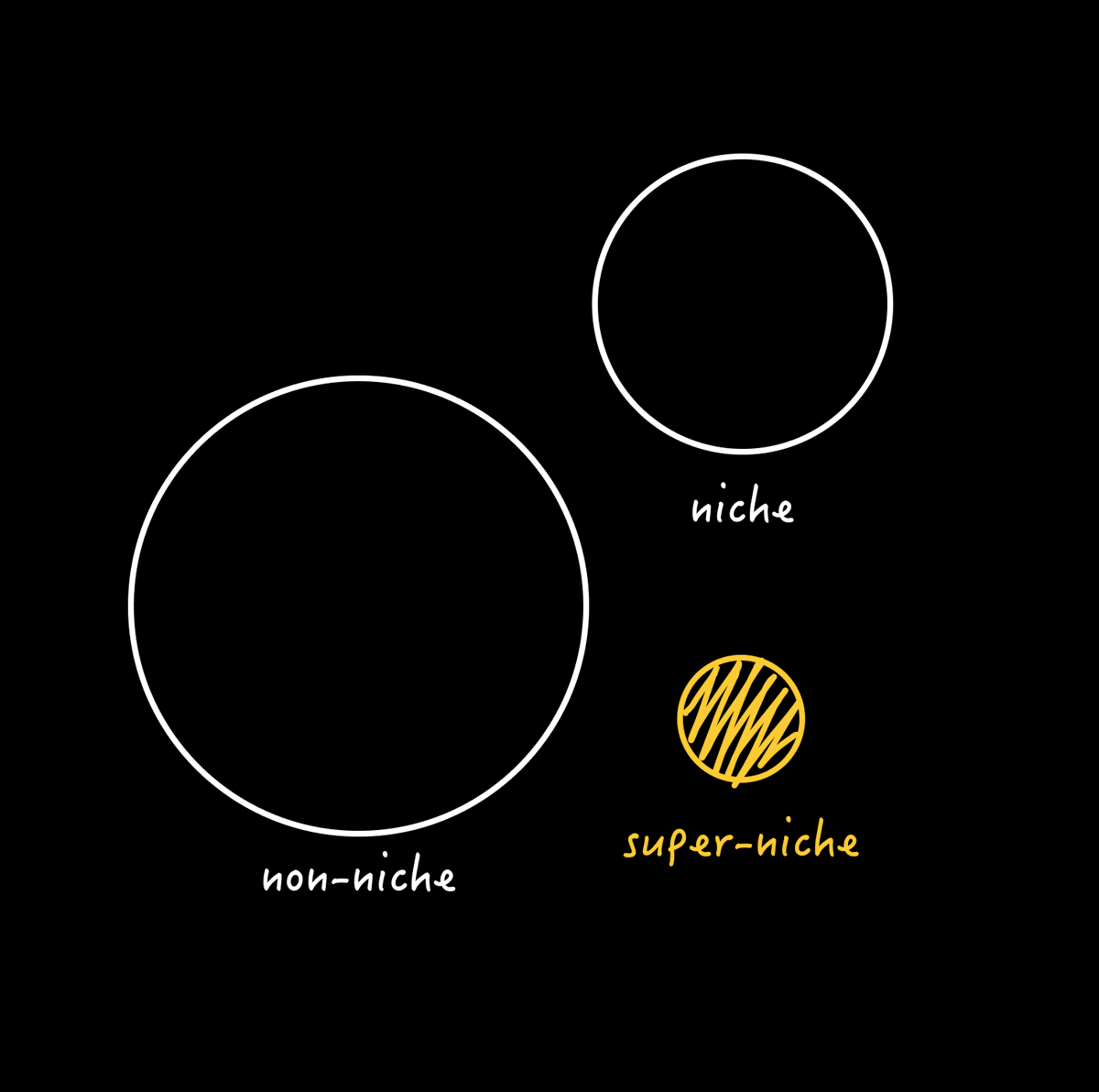 Pierre Mouchan tweet media