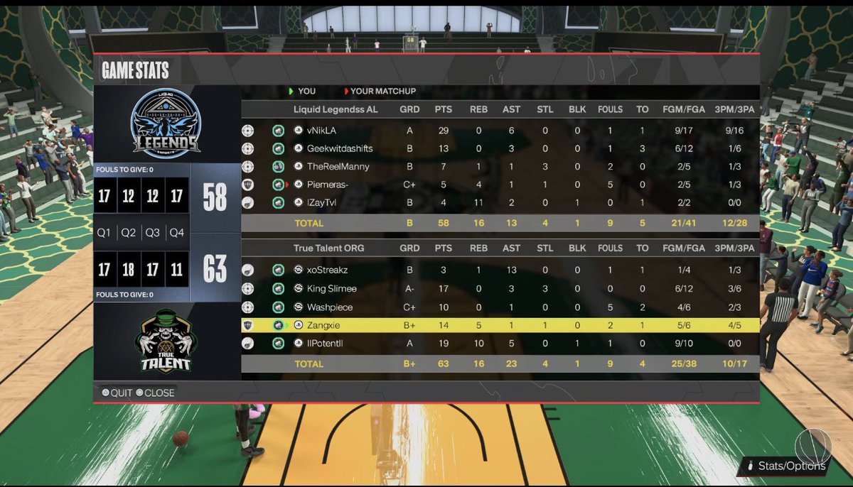 TrueTalentOrg's tweet image. Ggs to @LiquidLegends2k in @HOFLeague2K round 2 as we win and advance to the next round 👣

 PG: @Streakzzv
SG: @111Acee
SF: @Washy4L 
PF: @xZangxie
C: @HatedPotential

@youFamousEnough @iNetworkSports @2kCompGames @yeynotgaming