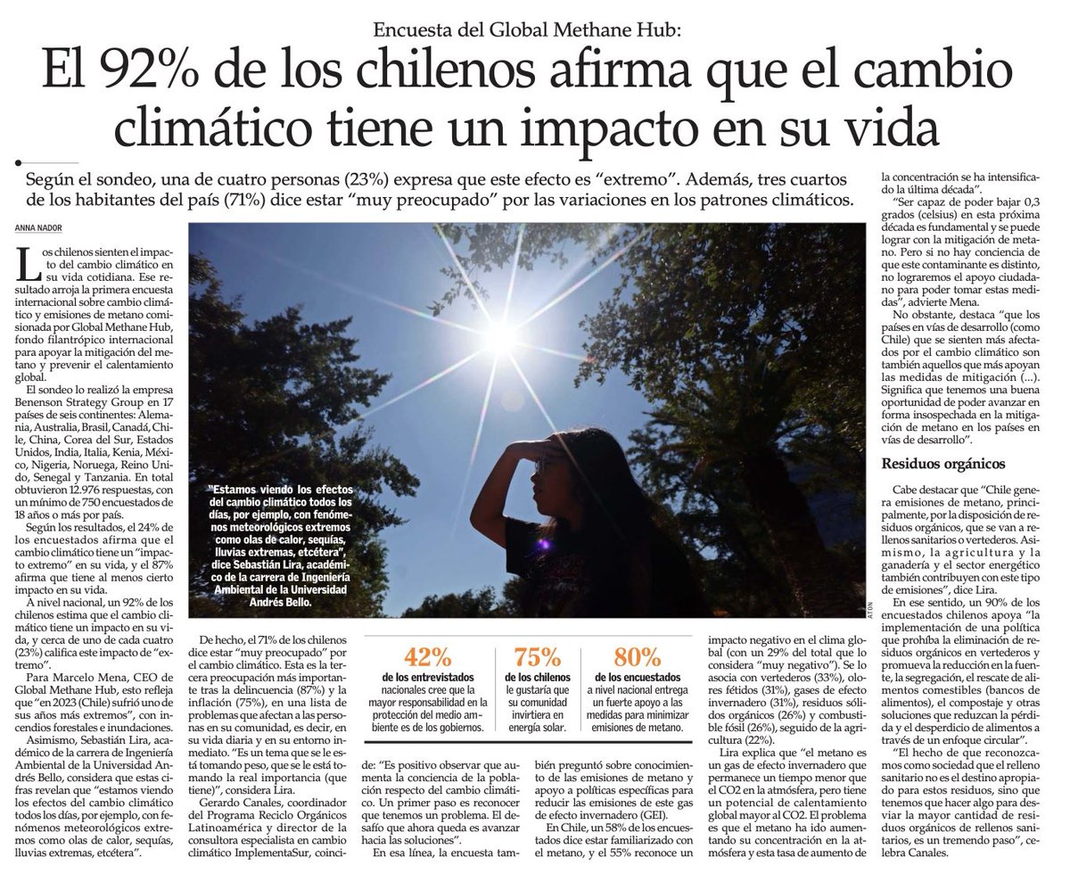 92% de los chilenos afirma que el cambio climático ha tenido impacto en su vida. Arriba de 80% apoya a tomar medidas para mitigar el metano, la vía más rápida de bajar el calentamiento global. Desde los países más afectados hay mayor consenso para actuar. Enhorabuena. Mitigar