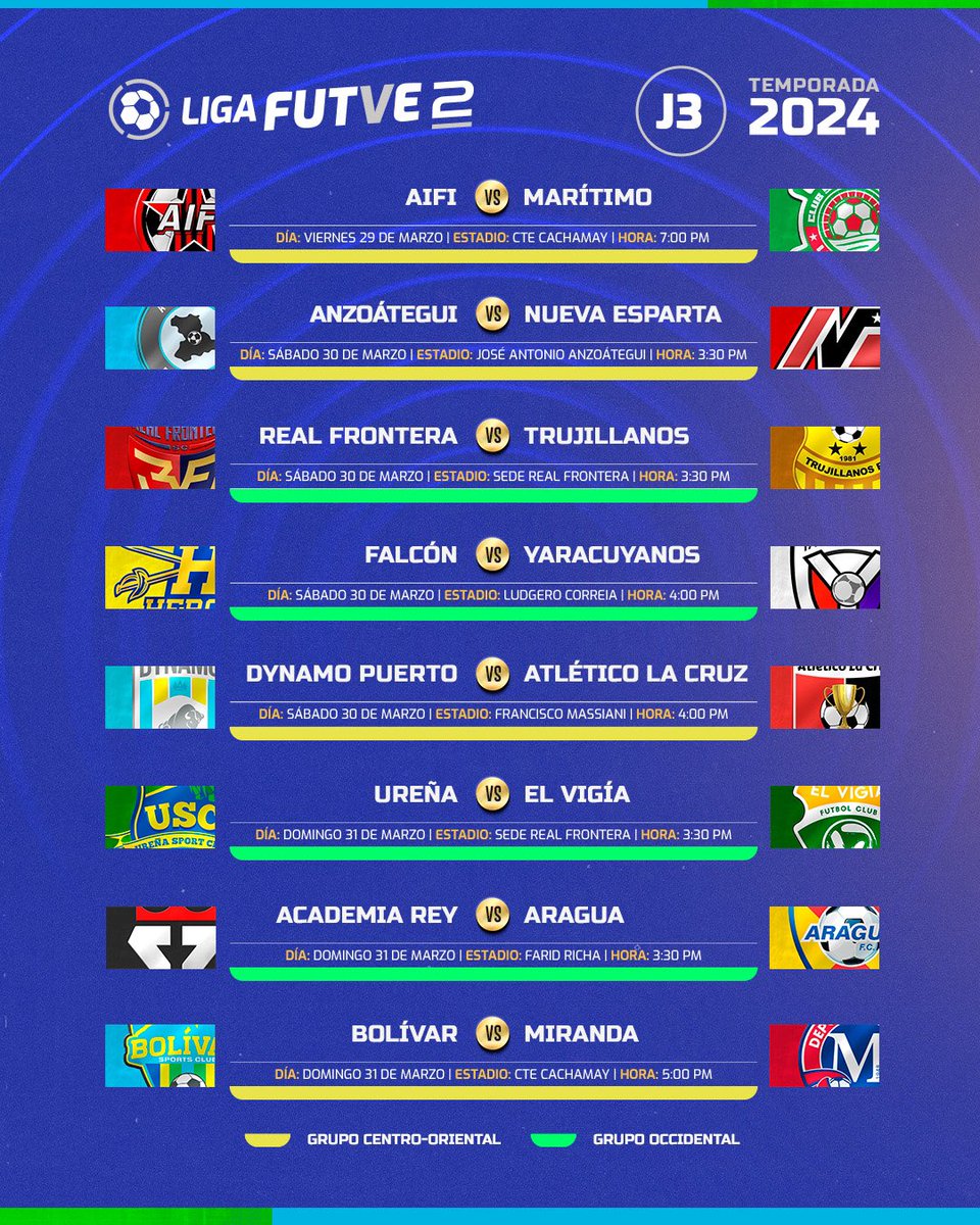 LigaFUTVE2's tweet photo. 🇻🇪 • Así se jugará la Jornada 3 de nuestra #LigaFUTVE2
🤔 • ¿Cuál es el mejor partido de la fecha?

#LigaFUTVETeleven https://t.co/ij464KkXiZ
