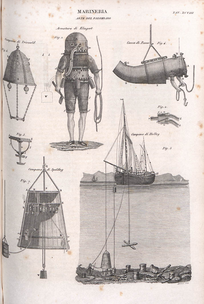 While researching a new story, I have been amazed by the ingenious inventions by the first undersea explorers. Faith in science & courage.🌊⚓️ #History #exploration #DeepSeaDiving #UnderwaterExploration