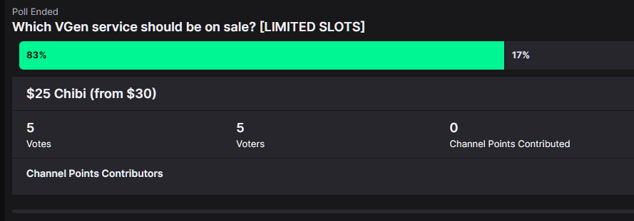 TheAtticFox's tweet photo. The Lurkers have voted!
We're doing a Chibi #VGen Request Sale so I could finally get #Heldivers2!
Slots will be limited to 3
https://t.co/vF658bfX9w
#vtuber #envtuber #digitalart https://t.co/2cZysyriZr