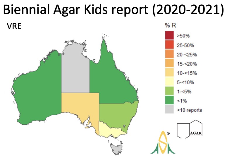 Key message 3: From the biennial report: low rates of VRE in enterococcal bacteraemia in kids in Australia, although these data currently combine E. faecalis and E. faecium @ChrisBlyth74 @catanita @AusAntibiotics #AMRinKids @anzpid @ASIDANZ