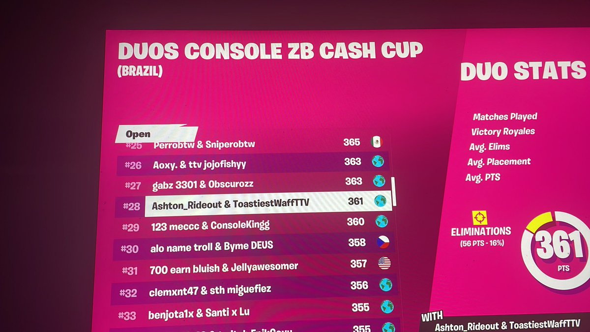 RideoutFN tweet media