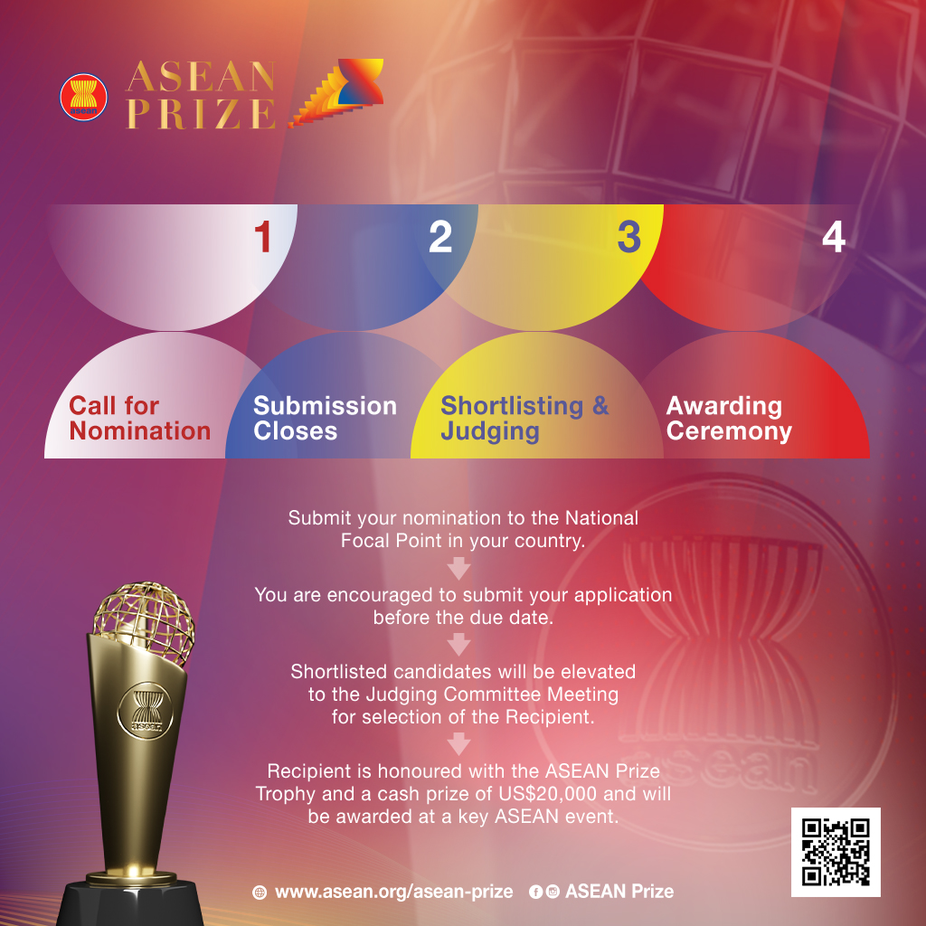 How does the #ASEANPrize selection process unfolds? Learn the process from the chart! Nomination Calls → Submission to NFPs → Preliminary screening → Final assessment → ASEAN Prize Recipient is identified! #BeASEAN