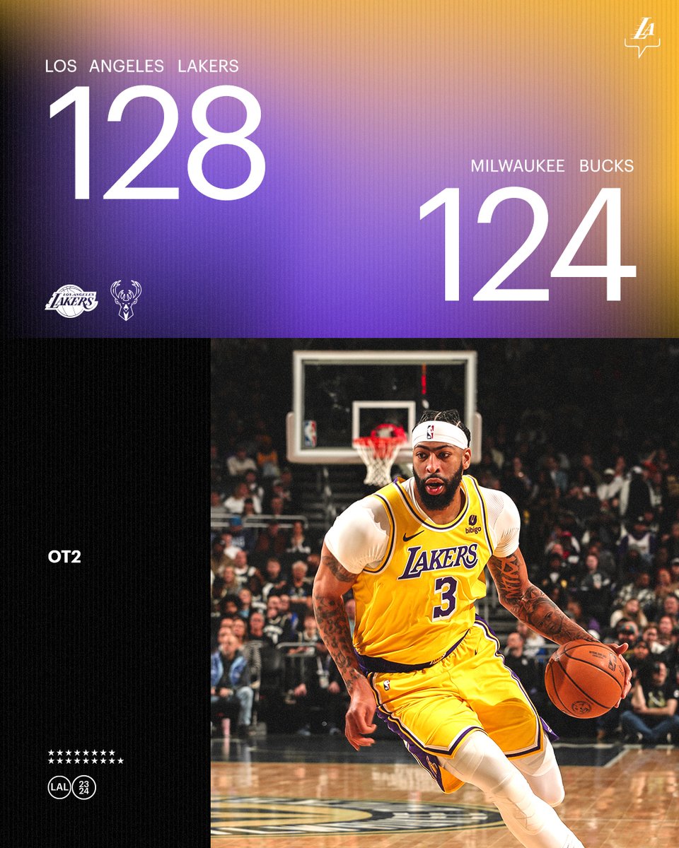 Trailed the first 50 minutes. Found a way.

#LakersWin