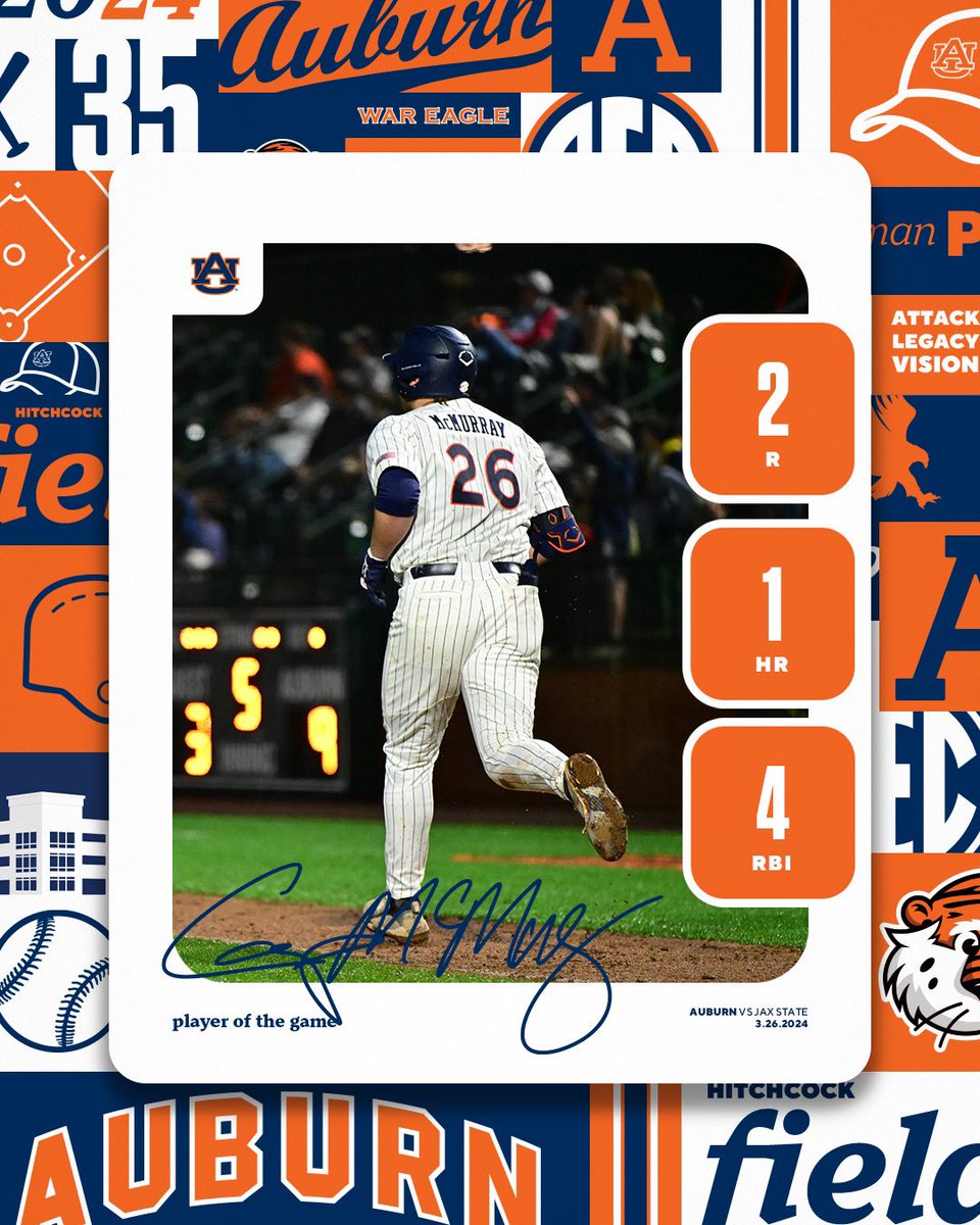 𝗣𝗹𝗮𝘆𝗲𝗿 𝗼𝗳 𝘁𝗵𝗲 𝗚𝗮𝗺𝗲: <a href="/CoopMc9/">Cooper McMurray</a> 

Coop keeps crushing. 💪 

#WarEagle