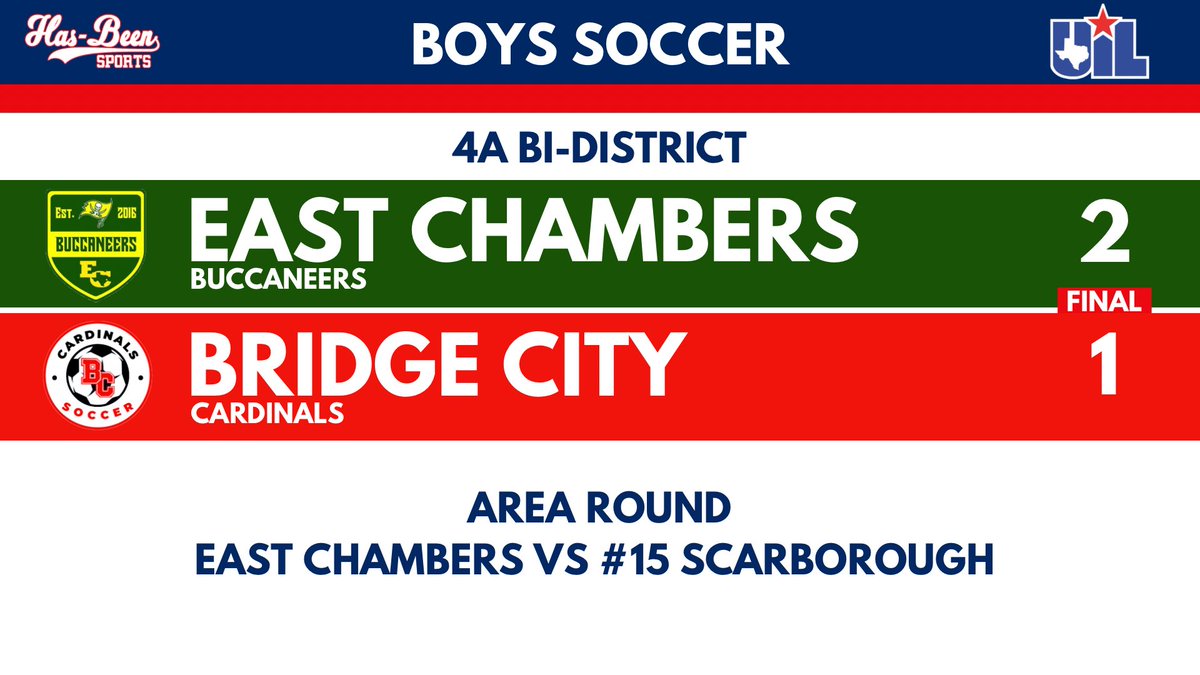 East Chambers boys get past Bridge City, 2-1 #txhssoccer