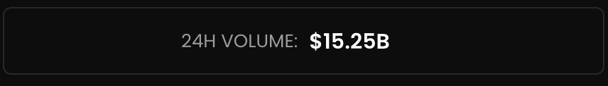 thatBasedDev's tweet photo. This much volume on Base? looks like we know where our next move is... #base https://t.co/SRqMK1Nf0K