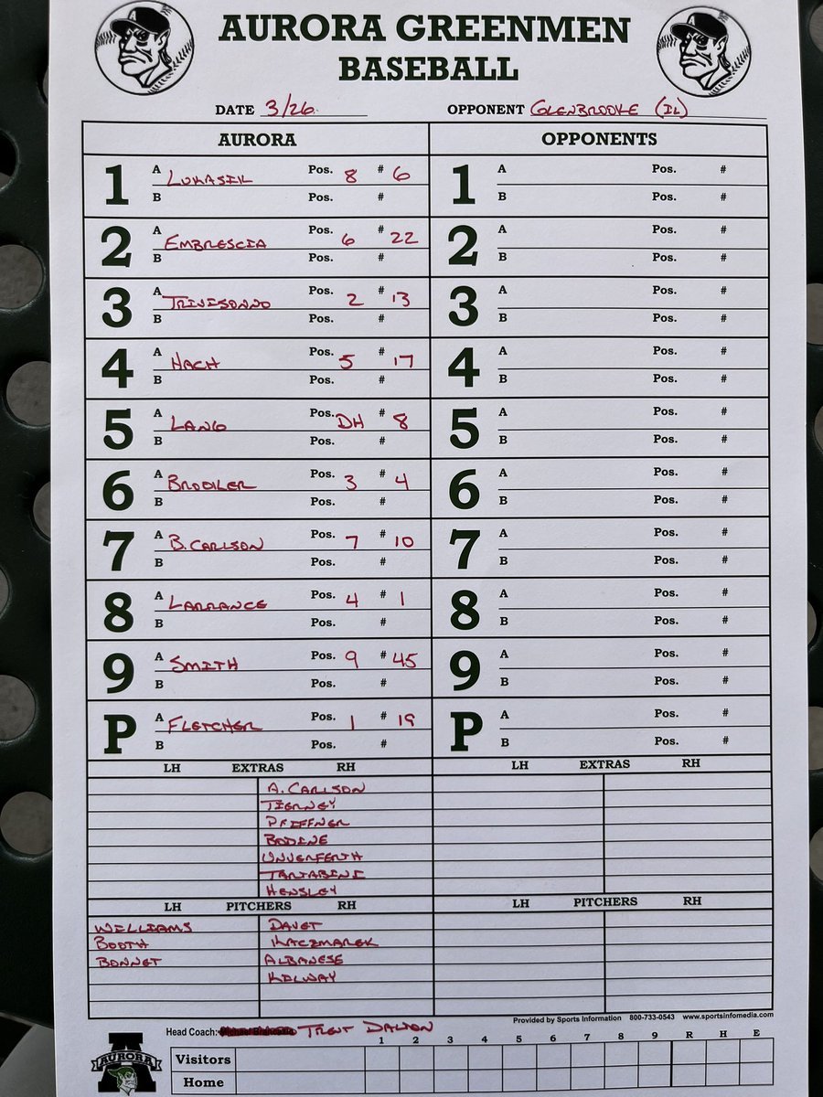 Rhode Island signee <a href="/natefbsbl/">Nathan Fletcher</a> on the hill for game 1!