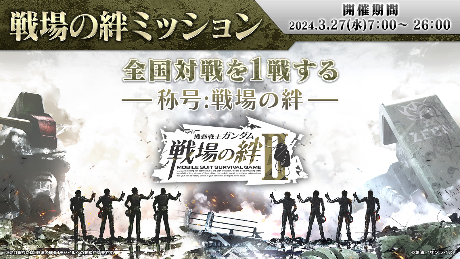 機動戦士ガンダム 戦場の絆Ⅱ (@gundamkizuna2) / X