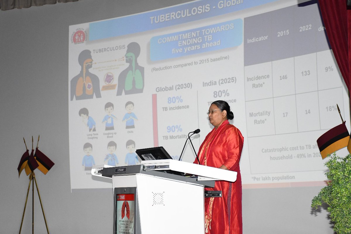SpokespersonMoD's tweet photo. With insightful discussions and a call to action from Commandant AHRR, the event energised delegates toward achieving the End TB goal by 2025. #HealthcareUnity #AFMS https://t.co/dsUKov7LPO
