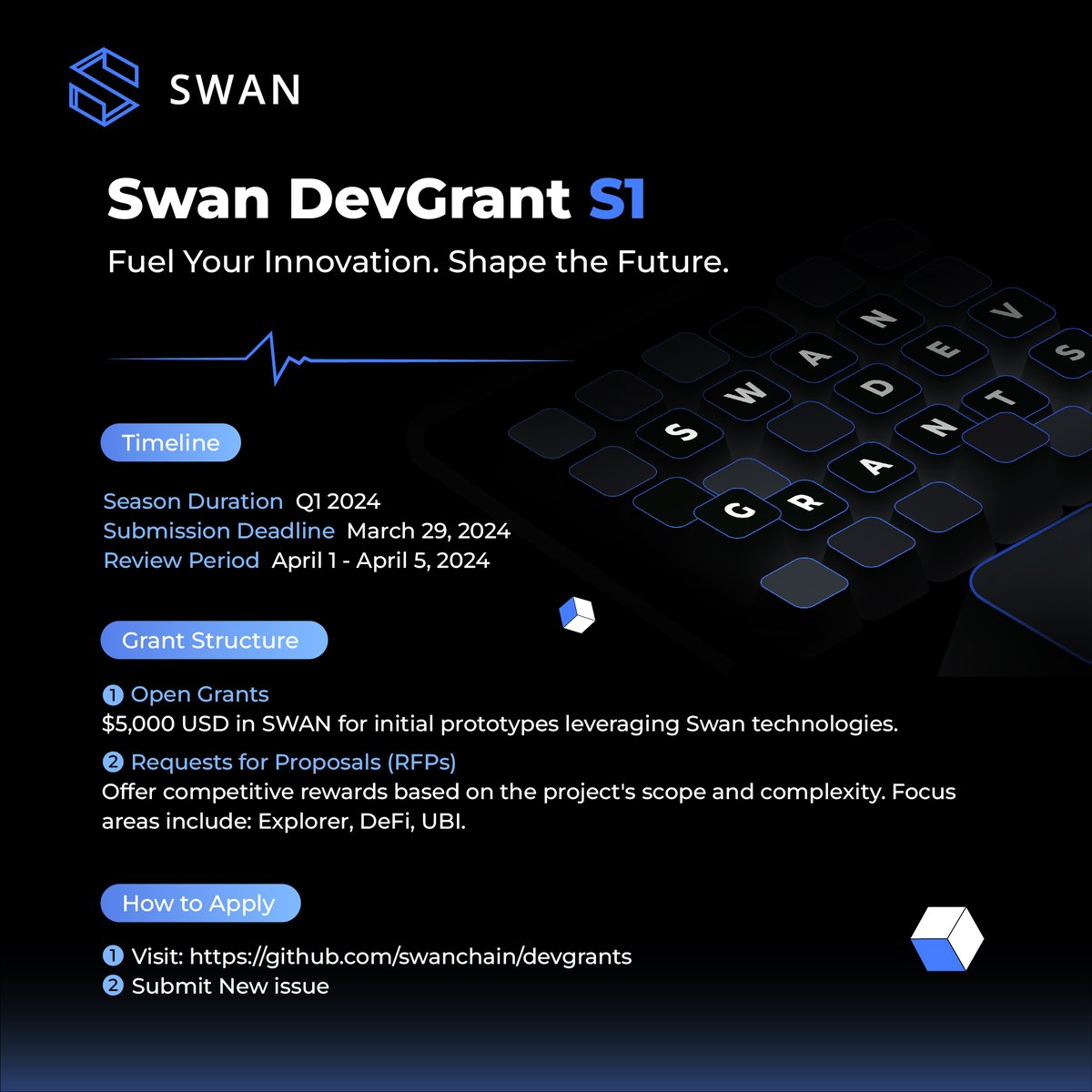 Apply for Swan #DevGrants S1 by March 29, 7 PM GMT! ⌛️ This program encourages innovation in the Swan ecosystem, seeking proposals from developers and innovators. Become a part of it 👉 github.com/swanchain/devg… #blockchain #airdrop #Testnet