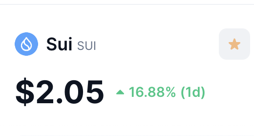 izonthemoon's tweet photo. and then there's $SUI 💧

congrats @SuiNetwork for breaching the $2 mark, the chart is our world to explore, many more heights to come 📈

$BLOCK @GetBlockGames https://t.co/ODwOJN4pP9