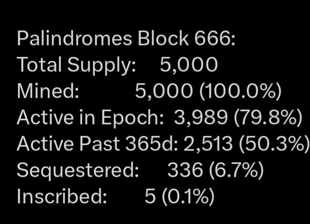 mrmel_m's tweet photo. #RareSats #Block666

🟥 🟧🔥 Huge Vintage Block #666 Palindrome paliblock sale today for 0.0267 BTC or around $1900 USD. Sold on @Magisat_io

This Exotic Satoshi was mined on January 15th, 2009.  Total supply listed below. https://t.co/ag5k6NsTPN