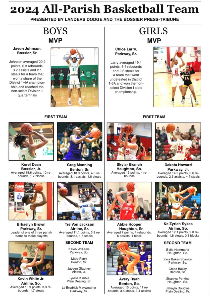 UGOTTABELIEVE21🐾🏀! <a href="/ChloeLarry21/">ChloeAlise</a> <a href="/ParkwayWbb/">Parkway WBB</a> <a href="/TTUWBB/">Tennessee Tech Women’s Basketball</a> <a href="/kimrosamond/">Kim Rosamond</a> <a href="/CoachMWalls_/">Melanie Walls</a> <a href="/pd_skillz/">Mavs Elite GUAA</a> <a href="/Heartwork_hoops/">HeartWork Basketball</a> <a href="/swopesathletic1/">Swopes Athletic Recruiting</a> @LgrBasketball <a href="/PGHLouisiana/">Prep Girls Hoops Louisiana</a>