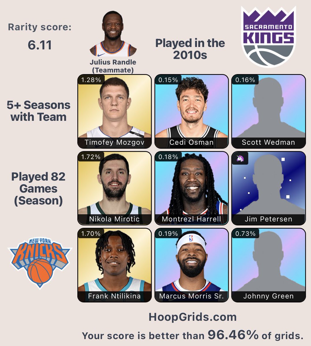 prometheusJR17's tweet photo. @HoopGrids https://t.co/yZwFEjmcDB