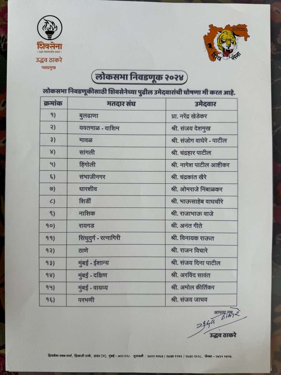 MVA partner Shiv Sena (UBT) announces 17 candidates for #LokSabhaElections2024 from Maharashtra. @TOI_Nagpur @vaibhavgTOI @ProshuncTOI