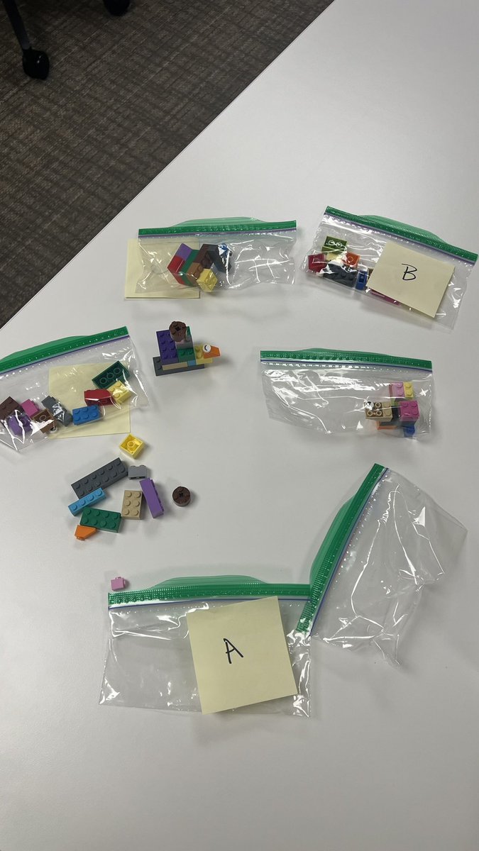 1/ Day 11 of @WSUMedicine #WSUIMRP #MedEd elective Inpatient core faculty Dr. Koh taught how to teach procedures… Including a Lego “blinded” construction activity inspired by @ALiEMteam to simulate the importance of clear communication, prebriefing, & direction orientation