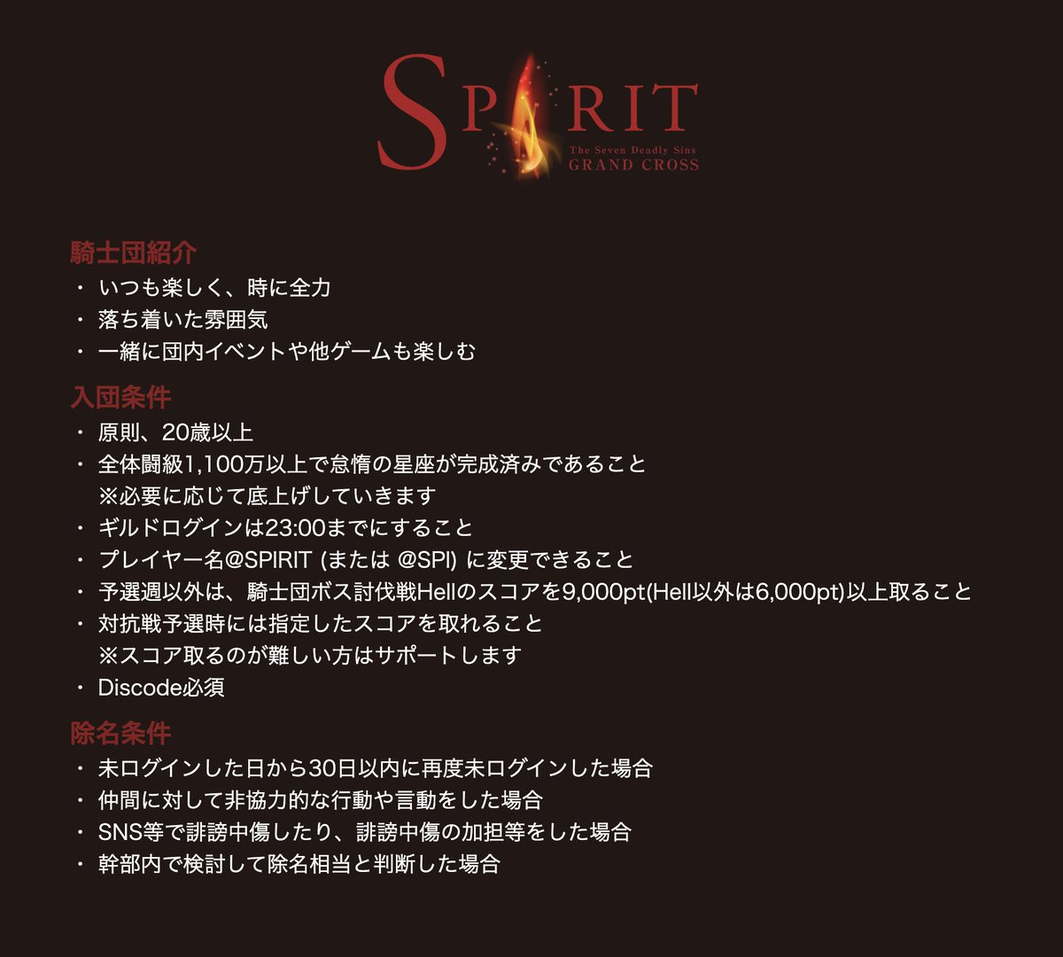 SPIRITでは、今も仲間を2名探しています。 来週の団ボス予選は大変そうですが、団ボス予選も対抗戦も無理のない範囲でグラクロしてます。 まずはお試しワンシーズンで一緒に楽しみましょー！ #グラクロ #グラクロ騎士団募集 #永住してくれる方もお待ちしてます #最近外食してないから写真なし