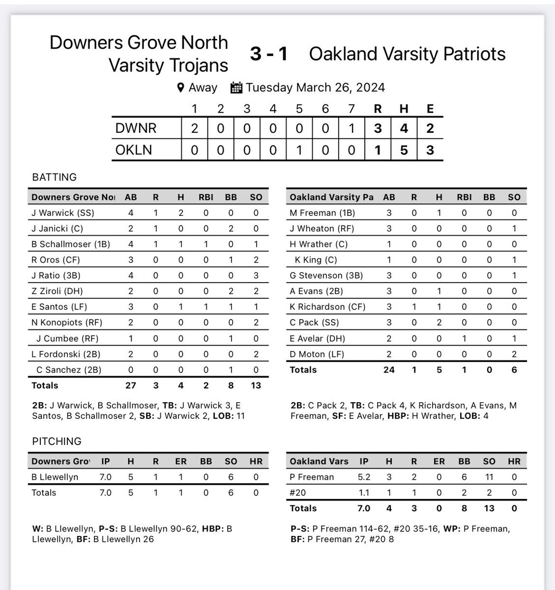 Kyle Briscoe tweet media