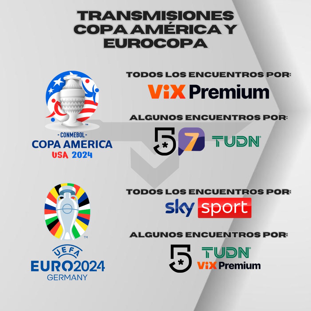 Transmisiones #Eurocopa2024 y #CopaAmerica2024