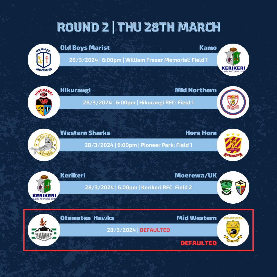 Round 2 here we GO 😤 The Tyrepower Senior Mens Division One and Premier games will be taking place on Thursday night this week due to Easter weekend 🐣 #NorthlandProud